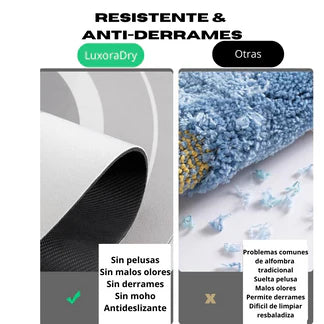 Alfombra de Ducha Súper Absorbente y Antideslizante - Aqua™